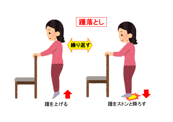 女性の健康 健康コラム 健検 日本健康マスター検定 文部科学省 日本医師会ほか後援